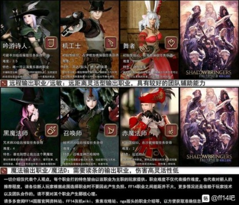 最终幻想14官网隐藏入口揭秘，2025年独家福利申领+新手必看攻略大全？