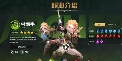 龙之谷世界2025，平民如何靠隐藏副本拿绝版称号？职业强度榜藏着哪些反转？