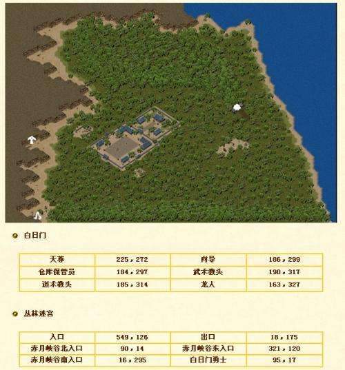 传奇散人还在当韭菜?2025独家复古服打金秘籍+隐藏地图全曝光! 传奇散人还在当韭菜?2025独家复古服打金秘籍+隐藏地图全曝光!