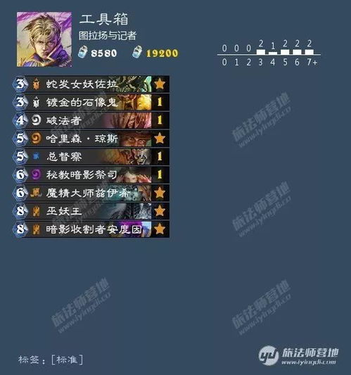 龙之藏论坛,老玩家私藏的传奇攻略库?2025年还值得蹲守吗? 龙之藏论坛,老玩家私藏的传奇攻略库?2025年还值得蹲守吗?