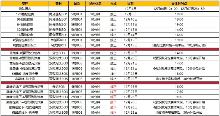 还在找盛大传奇下载器?2025正版怀旧服安全下载渠道实测,这3个坑别踩! 还在找盛大传奇下载器?2025正版怀旧服安全下载渠道实测,这3个坑别踩!