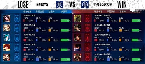 热血英豪造型真能逆转战局？冷门强势搭配+实战隐藏属性全解析