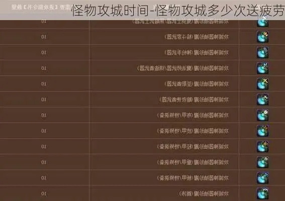 2025年热门MMO怪物攻城活动时间到底啥时候？错过等半年的节点别踩坑！