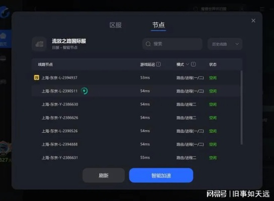 还在找靠谱SF登陆器下载？2025老玩家私藏的3个安全渠道曝光！