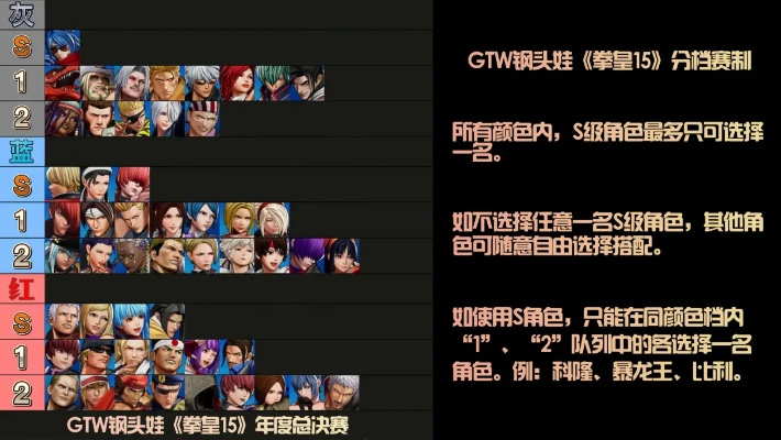 KO堂官网2025最新版,职业强度排行+副本通关技巧全解析 KO堂官网2025最新版,职业强度排行+副本通关技巧全解析