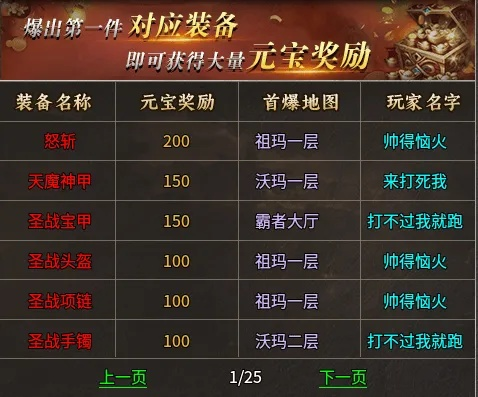 2025新开网页传奇哪家强？高爆复古服实测，散人零氪也能霸服？