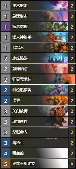 2025传3私服哪家强？玩家实测5款高爆率经典复刻服，这3个细节别踩坑！