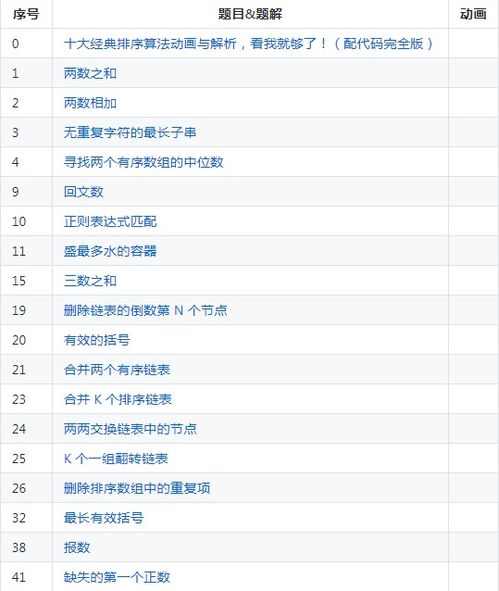 2025盛大密保卡还能用吗?防盗实战+最新绑定教程全解析 2025盛大密保卡还能用吗?防盗实战+最新绑定教程全解析