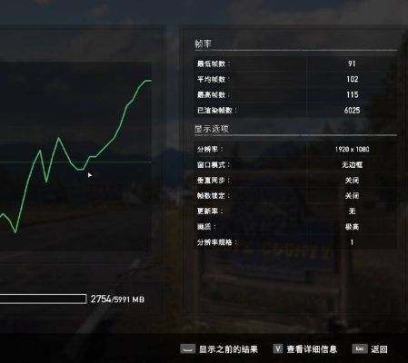 永恒之塔2025最新配置，低预算也能拉满画质？实测10款机型帧率真相