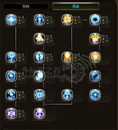 龙之谷牧师加点2025最新，全流派实战最优方案，看完直接上王者？