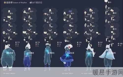 云野先祖分布揭秘！光遇玩家必看攻略，快速找到隐藏宝藏