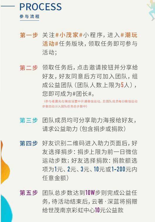 彩虹岛团购还在交智商税？2025独家私域团+高性价比道具清单（亲测有效）