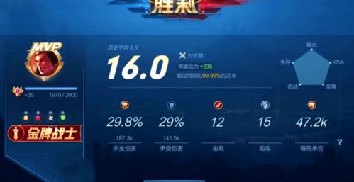 彩虹岛防沉迷2025新规，3招实测有效解除限制？老玩家必看！