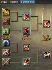 上级烙印真能让平民逆袭？3个隐藏机制+2025最新实战案例揭秘