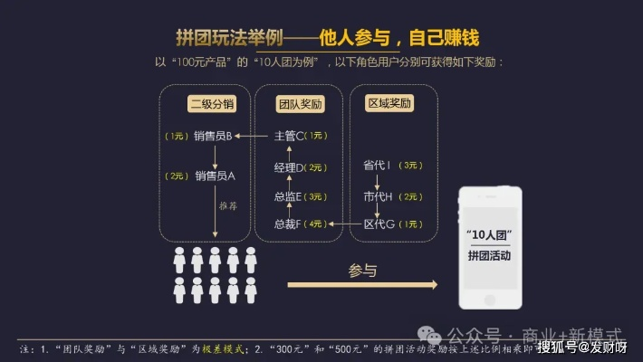 开传奇怕踩坑？2025最新合规搭建流程+爆款服运营秘籍（含玩家留存数据）