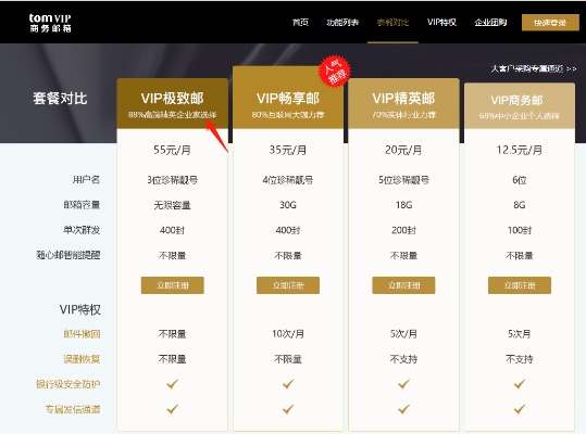 盛大官方网站哪里进最靠谱？2025最新入口+隐藏福利全攻略