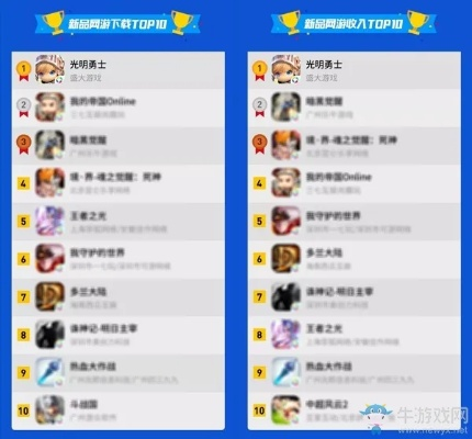 盛大游戏官网(www.sdo.com)藏着多少2025必玩黑马？老玩家实测揭秘