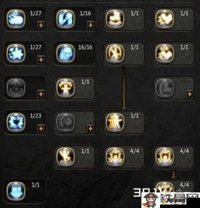 2025龙之谷牧师加点,别乱点天赋了!这3个冷门流派让你秒变团队香饽饽? 2025龙之谷牧师加点,别乱点天赋了!这3个冷门流派让你秒变团队香饽饽?