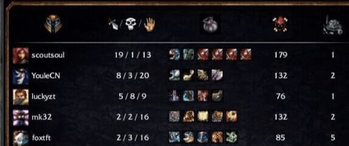 2025英雄年代私服最新开服在哪找？骨灰玩家私藏的3个隐藏爆率技巧！