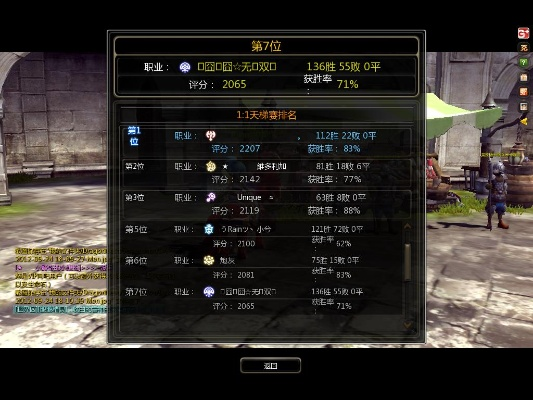 龙之谷呐喊者加点2025,隐藏共鸣流派曝光,输出最大化必点神技有哪些? 龙之谷呐喊者加点2025,隐藏共鸣流派曝光,输出最大化必点神技有哪些?