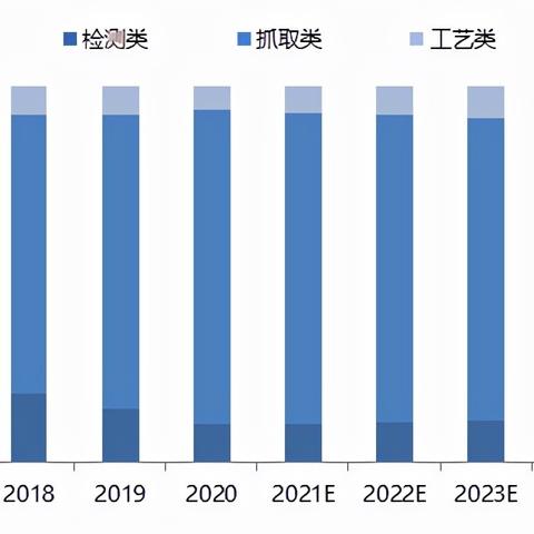 mir2.sdo.com最新爆料，2025传奇2新手3天满级？老玩家都在偷偷用！