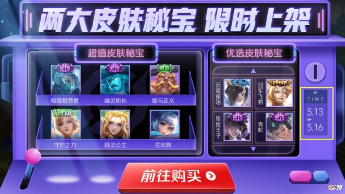 游戏团购价真的能省一半？2025年最新道具/皮肤团购攻略（附实测案例）