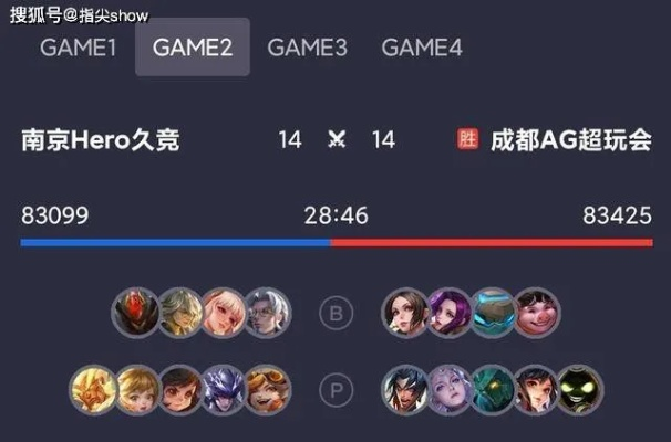 3v3排位总翻车?2025年职业选手私藏的冷门英雄组合+野区控资源秘籍 3v3排位总翻车?2025年职业选手私藏的冷门英雄组合+野区控资源秘籍