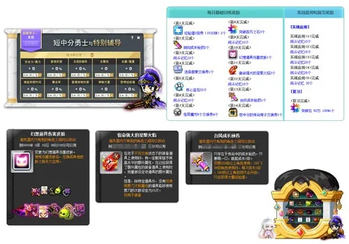 冒险岛官方网隐藏福利大盘点,2025年必领限定道具&职业平衡调整入口在哪? 冒险岛官方网隐藏福利大盘点,2025年必领限定道具&职业平衡调整入口在哪?