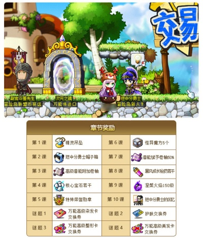 木木冒险岛官网找不到？2025独家入口+老玩家回归福利全揭秘