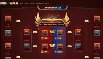 跑跑堂2026排位赛终极突围，3个鲜为人知卡位技巧，3月胜率飙升50%