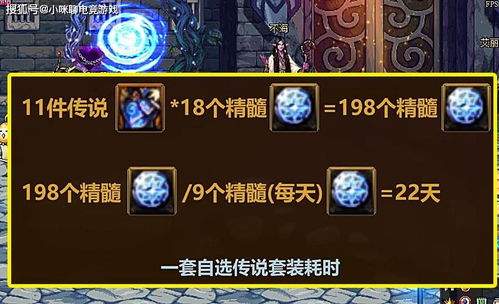 冒险岛官方2026年3月大更，新职业星界旅人强度如何？隐藏副本怎么进？