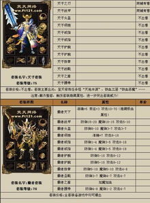 2026传奇合击网站哪家靠谱?高爆率合击服实测3天体验报告 2026传奇合击网站哪家靠谱?高爆率合击服实测3天体验报告