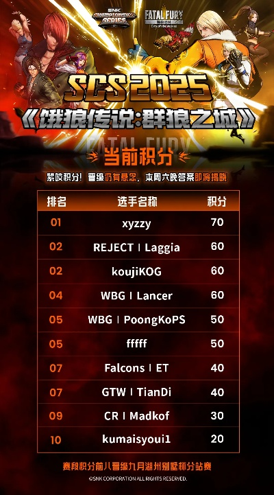 SDO 2026新赛季隐藏玩法大揭秘，3招让你轻松霸榜竞技场？