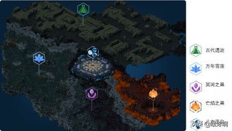 2026冒险sf玩家必看，隐藏副本爆率翻倍？这些冷门地图才是宝藏！