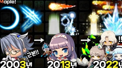 新冒险岛2026，隐藏职业觉醒竟藏3大彩蛋？老玩家必看的开荒黑科技！