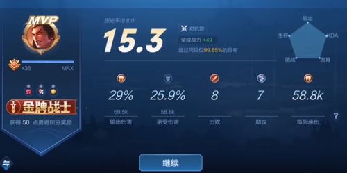 盛大充值总踩坑？2026年3个隐藏权益+1个防封技巧，老玩家私藏玩法大公开！