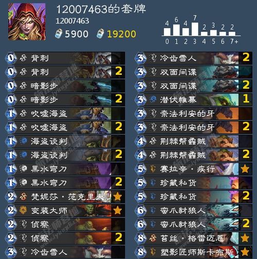 传奇归来轻客户端真能秒开？2026年实测低配置流畅攻略+隐藏福利