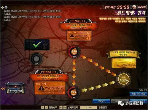 韩服龙之谷官网2026年3月独家情报，新职业/副本首曝，老玩家如何快速回归？