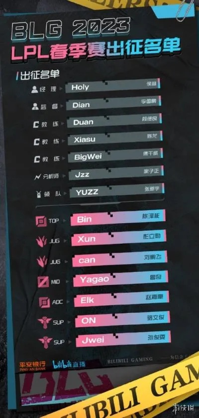 LZG战术为什么成2026职业赛场新宠?3月胜率提升30%的实战拆解 LZG战术为什么成2026职业赛场新宠?3月胜率提升30%的实战拆解