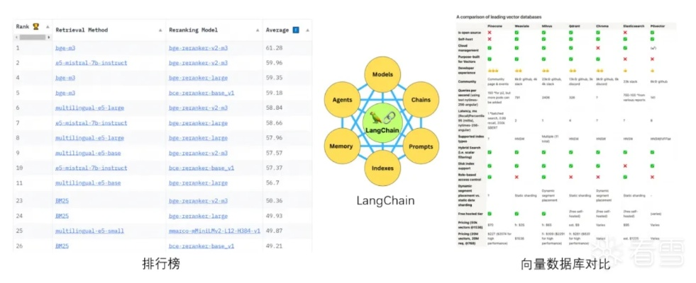 SDO 2026隐藏玩法,3招搞定Combo断层,新手也能上大师榜? SDO 2026隐藏玩法,3招搞定Combo断层,新手也能上大师榜?