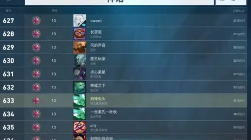 多玩DN神帖揭秘,2026年3月龙本速通技巧真的能省30分钟? 多玩DN神帖揭秘,2026年3月龙本速通技巧真的能省30分钟?