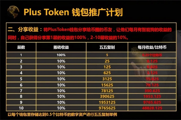 台服Aion 2026入坑值吗？冷门职业崛起+搬砖效率TOP3内部数据曝光