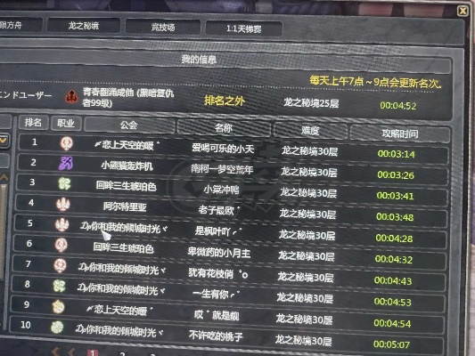 龙之谷至尊称号真能躺赢？2026年隐藏获取法+实战增益全揭秘！