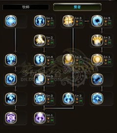 2026龙之谷牧师武器怎么选？冷门毕业神器+隐藏属性解析，你踩坑了吗？