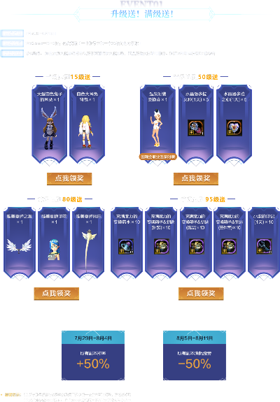 龙之谷新手礼包怎么领？2026最新隐藏福利+职业适配道具全解析