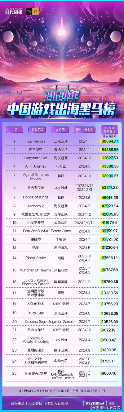 chdxc是什么？2026年Q1黑马神作！老玩家带你解锁核心玩法