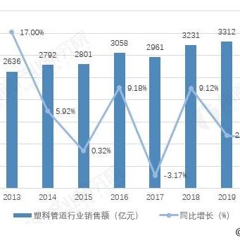 超级地城之光官网2026年3月更新，隐藏福利领取入口曝光？老玩家都在抢！