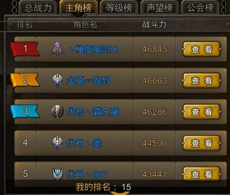 超级地城之光2026，隐藏副本首通密码曝光？平民30天登顶战力榜的秘密