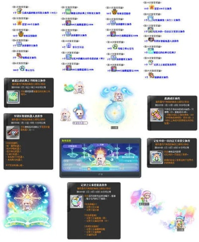 冒险岛官网藏着2026年最香福利？3个隐藏入口+新手必拿神装攻略！