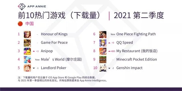 橄榄球游戏热门排行:下载量爆棚的十大神作! 橄榄球游戏热门排行:下载量爆棚的十大神作!